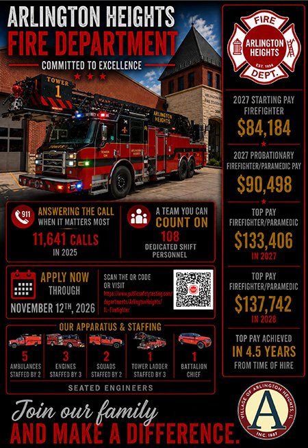 Arlington Heights Firefighter Ad 09.03.26